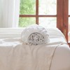 BISELINA Deep Pocket Fitted Sheet 100% Washed Cotton King Size,