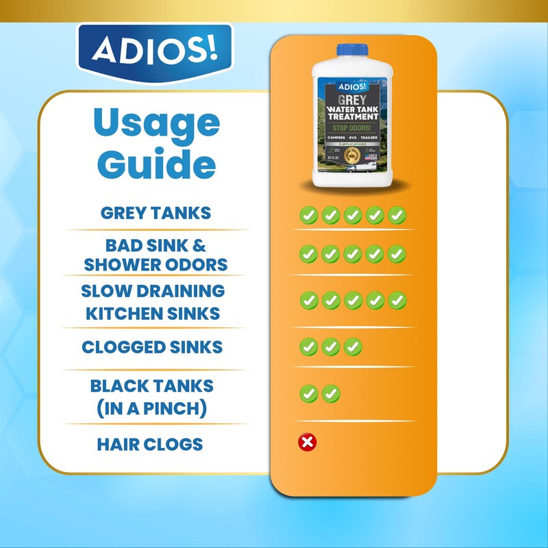 Adios! RV Grey Water Tank Treatment and Cleaner, Enzyme Deodorizer