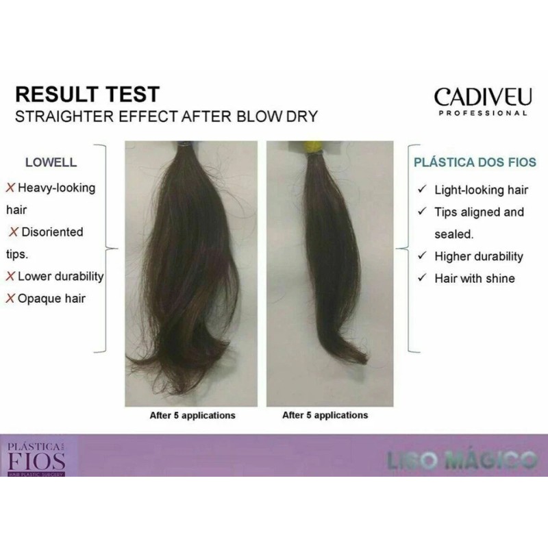 Cadiveu Plastica Dos Fios Gradual Smooth Serum Keratin Hair Treatment