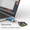 Micro SD Card Reader, 4-in-1 SD Card Reader to USB