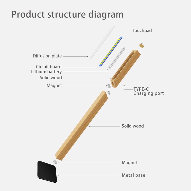 Touch Control Desk Lamp，Portable Multifunctional Emergency Light，Stepless Dimming Table Lamp