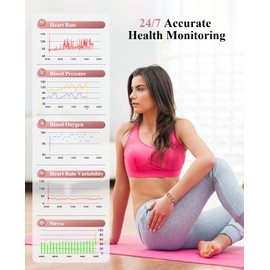 Smart Bracelet, Wearable Activity & Fitness Tracker Band, 24/7 Sleep Tracker, All-Day Continuous Heart Rate Blood Pressure Stress HRV Monitor, 170+ Sport Modes Smart Wristband with 2 Bands, Free APP