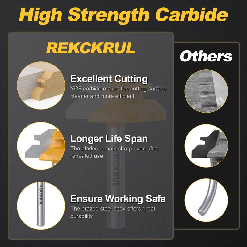REKCKRUL Professional 3 PCS 45 Degree Lock Miter Router Bit