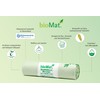 BIOMAT® Biodegradable Compostable & Biodegradable Waste Bags & Sacks Various