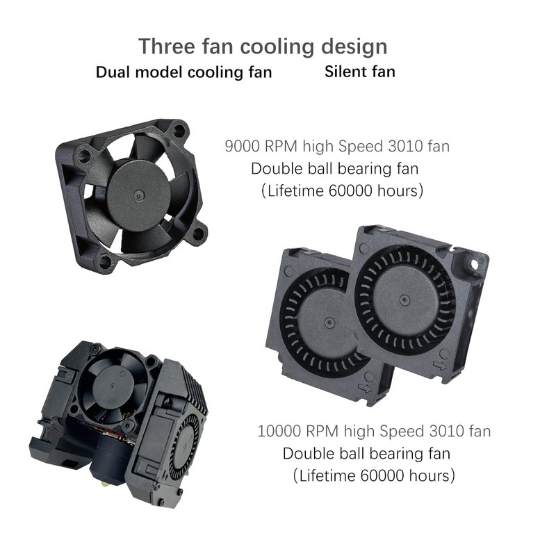 ChowThink Armour V3.0 Integrated All Metal CNC Frame 300°C High