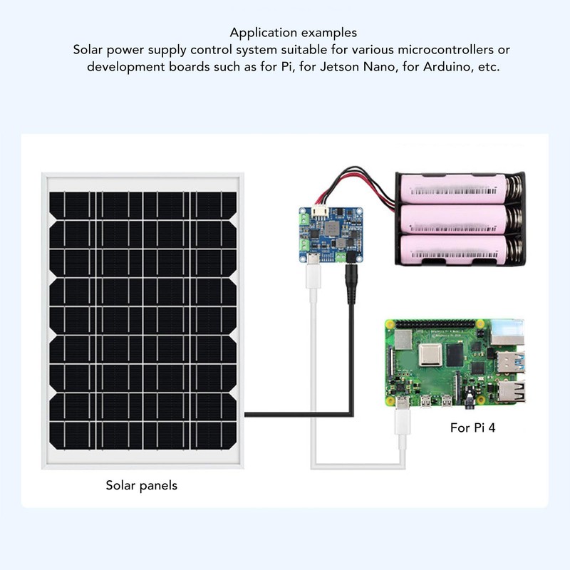 GOWENIC 6V-24V Solar Power Manager, PCB MPPT 5V 3A Output