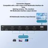 HD Multimedia Interface Multi Viewer Switch 4 Channel 4K HD