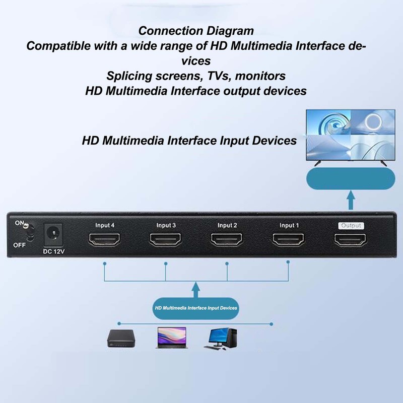 HD Multimedia Interface Multi Viewer Switch 4 Channel 4K HD