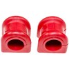 Sway Bar Bushing Kit