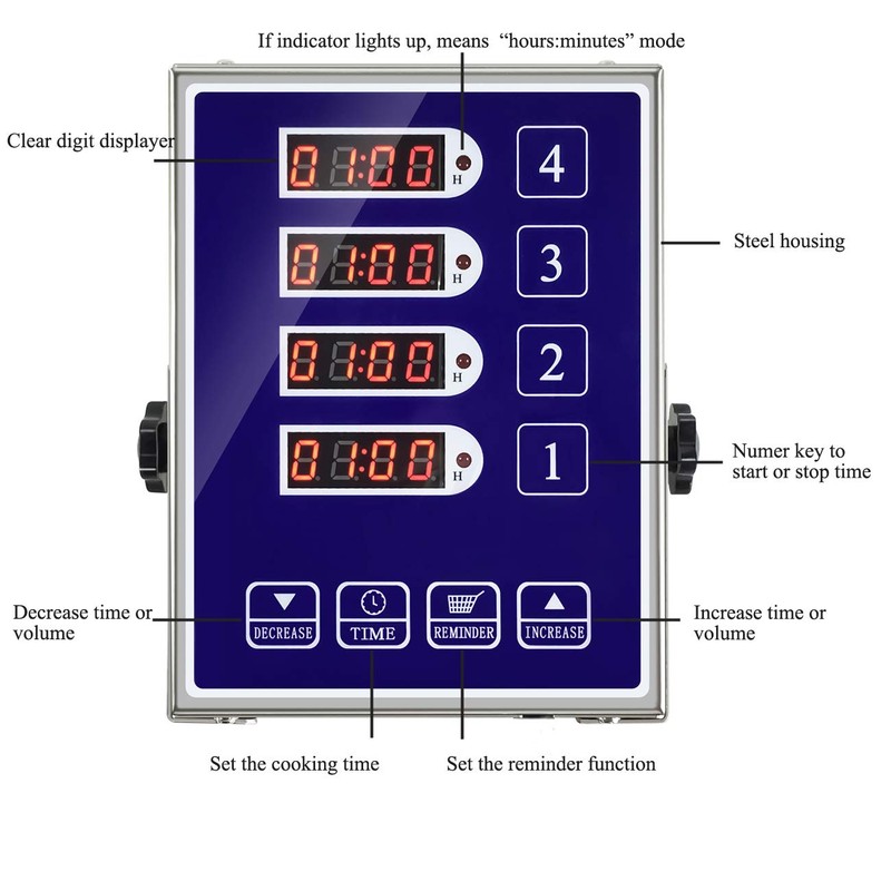 YOOYIST Precision Kitchen Timers for Cooking – 4 Channel Commercial