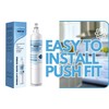 Finest-Filters Compatible Fridge Water Filter for LG Fridge LT600P, 5231JA2006A,