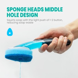 HELIME Soap Control Dishwand Handle with 5 Heavy Duty Sponge Refills, Non-Scratch Dishwashing Brush with Soap Dispenser, Leak-Proof Kitchen Scrubber for Pots, Pans, Dishes, and Delicate Surfaces