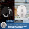 Safety Helmet Hard Hat and Ear Protection, ANSI Z89.1 Approved