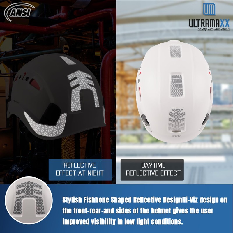 Safety Helmet Hard Hat and Ear Protection, ANSI Z89.1 Approved