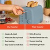 bella 2 Slice Toaster, 6 Setting Shade Control w Reheat,