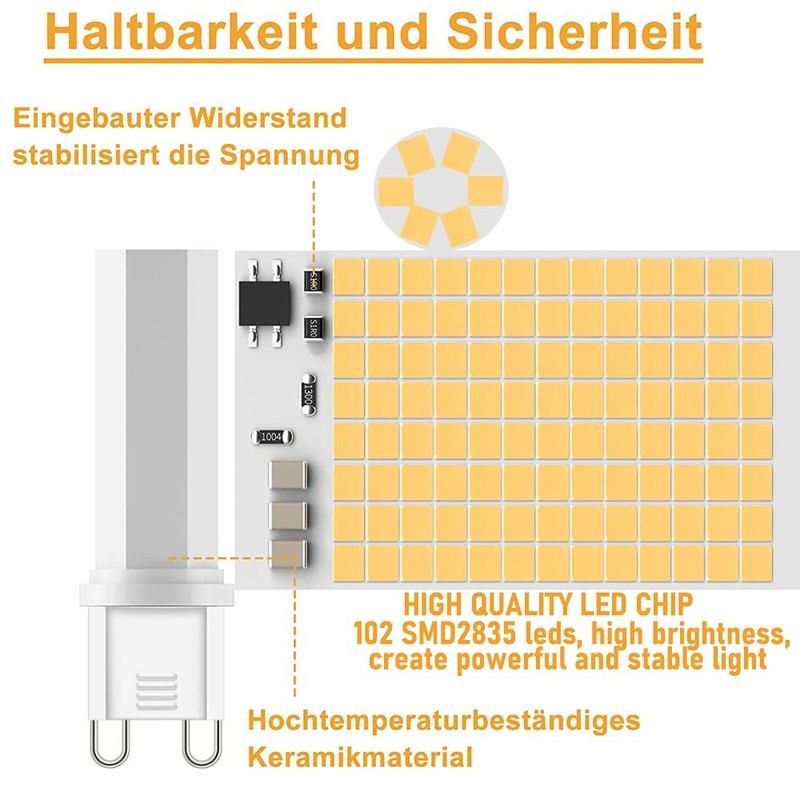 VOKWAK G9 LED Light Bulb G9 Bi-pin Base Chandelier Lighting