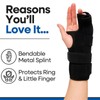 Pinky Finger Splint Boxer Fracture Brace | Ulnar Gutter Splint
