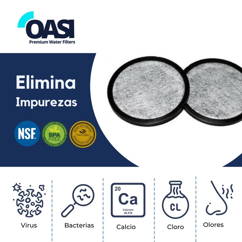 Filtros para Cafetera Mr. Coffee de Carbon Activado Pack 6