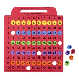 Evaflex Juego Didactico Tabla De Multiplicaciones Evaflex 101pzs