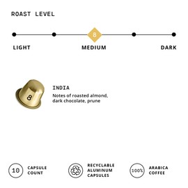 Atlas Coffee Club Espresso Pods Compatible with Nespresso Original– Medium Roast (10 Count)– Aluminum Capsules from India– Intensity 8