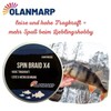 Olanmarp Spin Braid X Colour Chartreuse - Braided Fishing Line,