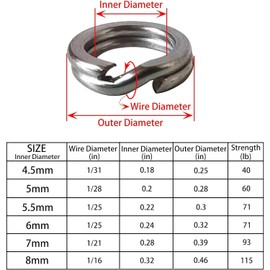 Vinfutin 100pcs/box Stainless Steel Split Rings Double Loop Lure Connector High Strength Fishing Swivel Snaps Flat Split Rings Hyper Wire Heavy Duty 40-115LB Fishing Tackle (8mm-115pcs-100pcs)