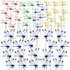 Attuslla 50 PCS 3D Dragonfly Garden Decor Dragonfly Stakes with