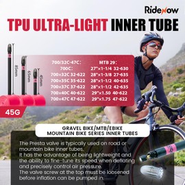 Road Tubes