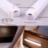4pcs Motion Sensor Rechargeable Closet Lights