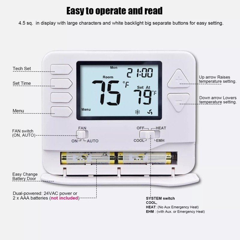 Heagstat H721 Non-Programmab