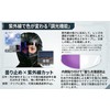 Anti-Fog Sheet Helmet 【Adjustable】 with Polarized Function Bike Pinlock Sheet