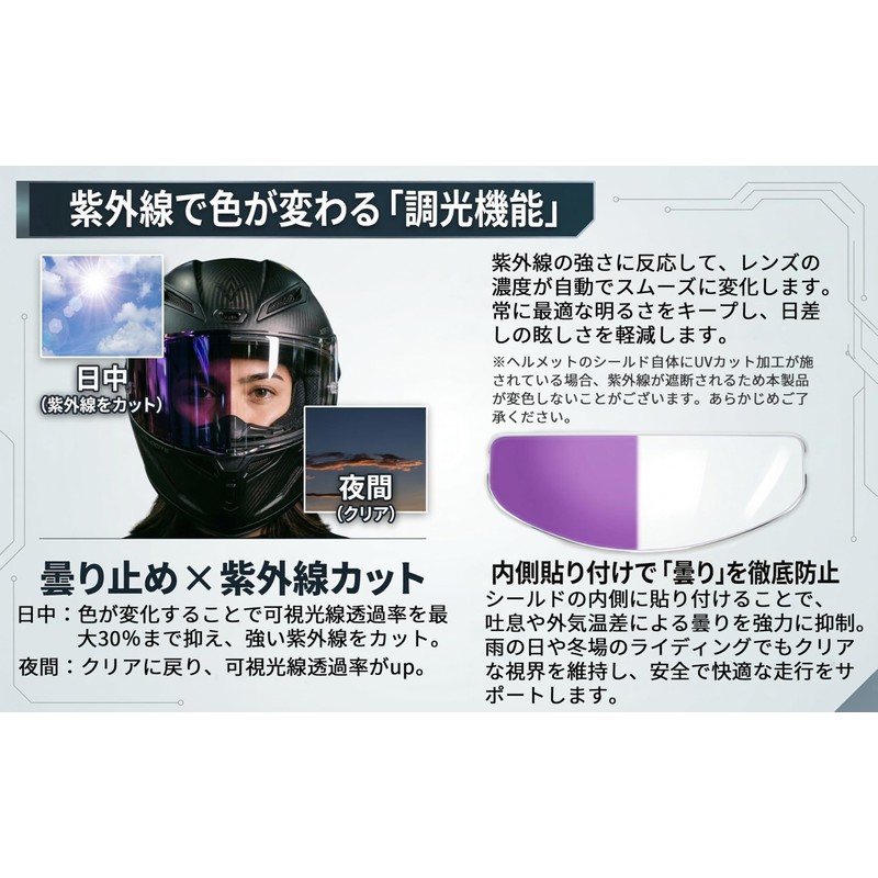 Anti-Fog Sheet Helmet 【Adjustable】 with Polarized Function Bike Pinlock Sheet