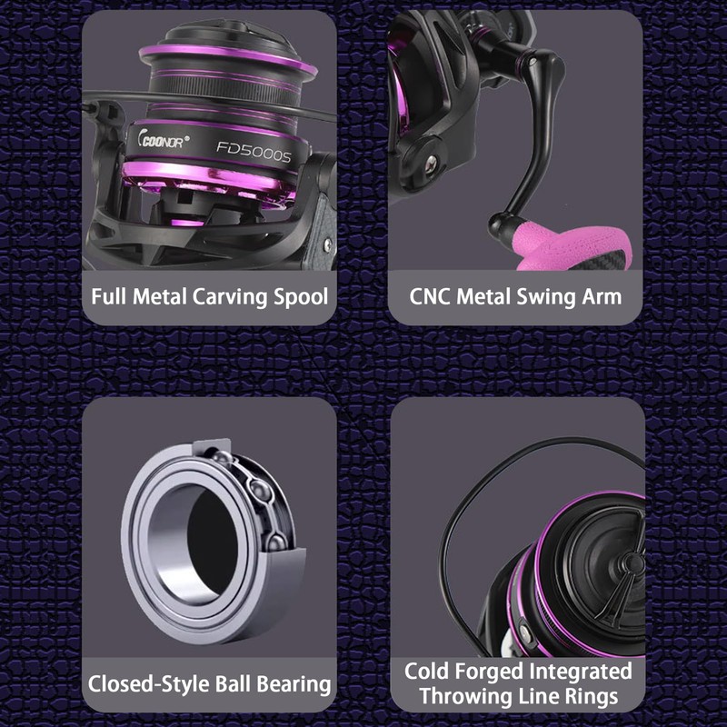 SOUUXIU Spinning Fishing Reel,Saltwater Rotating Reel,Smooth Rotating Reel,Powerful Cnc Rocker