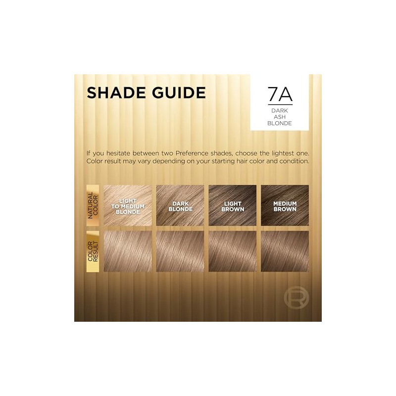 L'Oréal Paris Superior Preference Fade-Defying + Shine Permanent Hair Color,