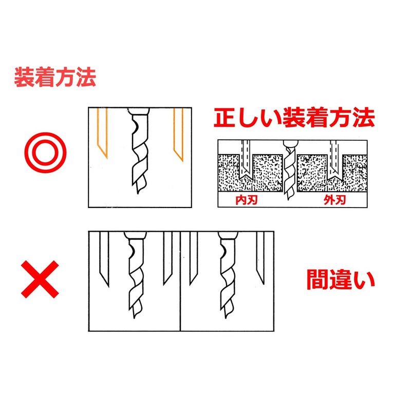 Adjustable Circle Cutter, 1.2 - 4.7 inches (30 - 120