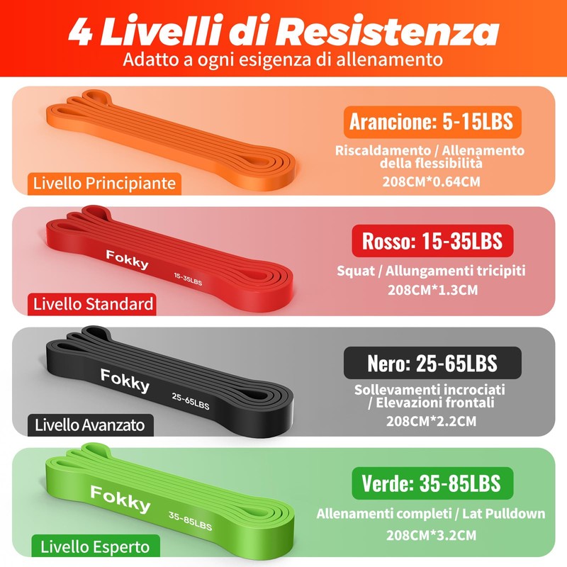 Fokky Set Elastici Fitness 4 Livelli con Guida Esercizi e