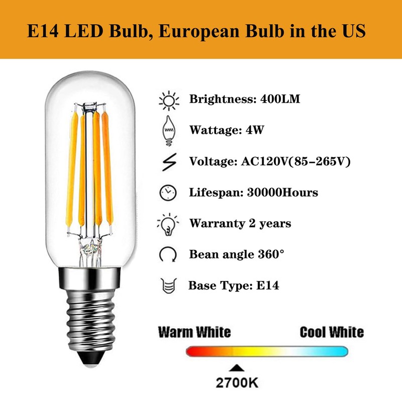 SHUWDKAR E14 LED Bulb 4W Equivalent 40W LED Candelabra Bulb