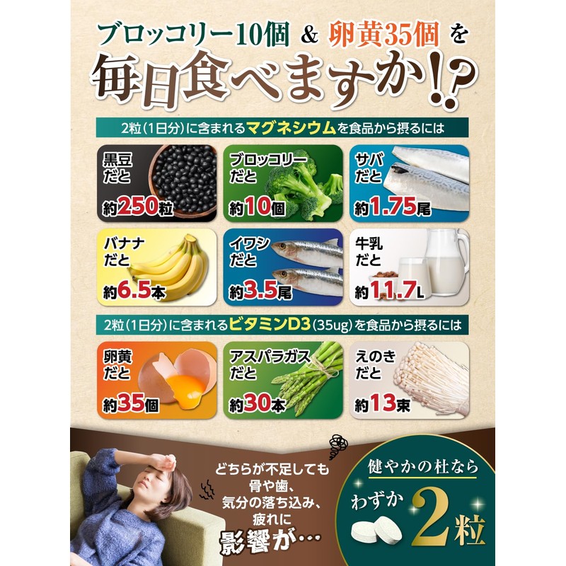 健やかの杜 60日分 ビタミンD ビタミンD3 1400IU マグネシウム 210mg(海藻・米ぬか成分含有)［120粒・管理栄養士監修］ サプリ