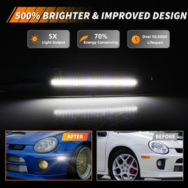 MOTRUM - Luz de marcador lateral frontal compatible con Dodge Neon 2000 2001 2002 2003 2004 2005, [DOT] [impermeable] lámpara LED blanca de marcador lateral, 1 par, lente ahumada