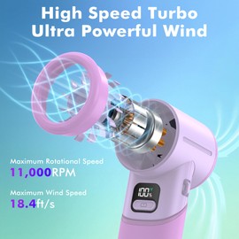 AMACOOL Portable Handheld Turbo Fan丨5 Speed Foldable Hand Fans丨Max 20 Hours Runtime丨Rechargeable Mini Pocket Cooling Fan for Travel, Outdoor Activities, Gifts for Women