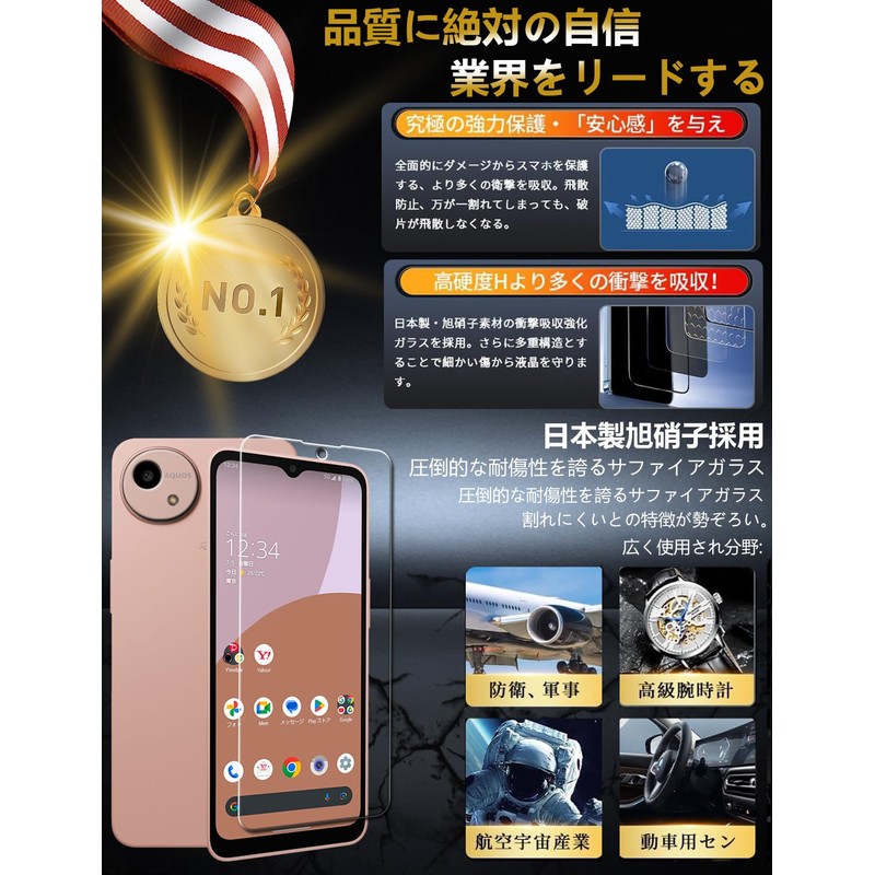 Aquos Wish 4 Glass Film + Wish 4 Camera Film