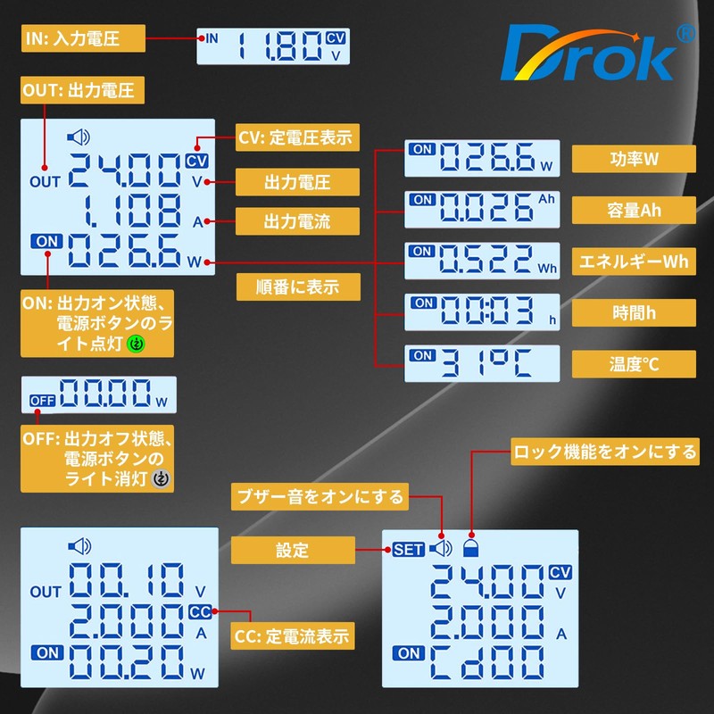 DROK Buck-Boost Converter DC-DC 6-36V to 0.5-36V 0-5A 90W Buck
