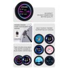AIO Display Screen Upgrade Kit 2.1in CPU Liquid Cooler LCD