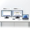 Sanwa Supply USB-C VDK19 USB Type-C Docking Station (HDMI/VGA, 2