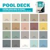 Dyco Pool Deck Waterborne Acrylic Stain - Tint Base, 1