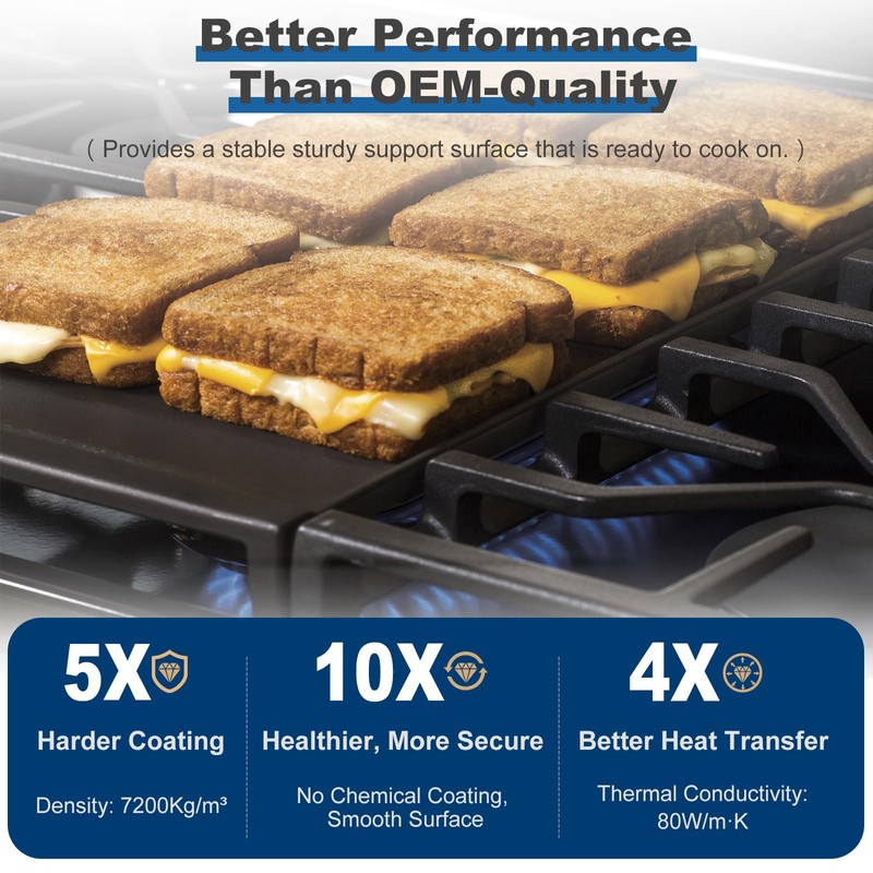 UPGRADED WB31X24738 Cast Iron Griddle Replacement for GE Gas Stove,