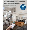 DEWENWILS Remote Control Light Bulb Socket, Wireless Light Switch for