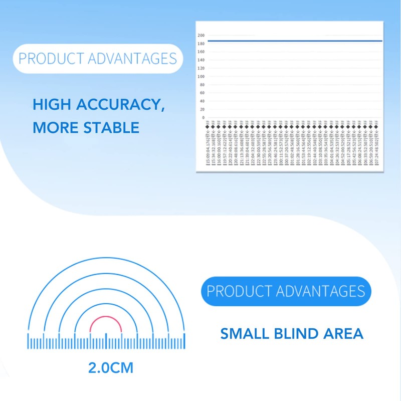 Ultrasonic Distance Sensor Module, IP67 UART Auto Output, 2-300cm Range,
