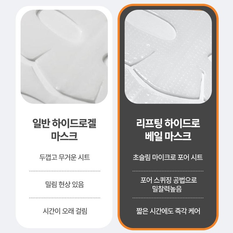 Partner company Dermasword Lifting Hydro Veil Mask 1 Box Pore