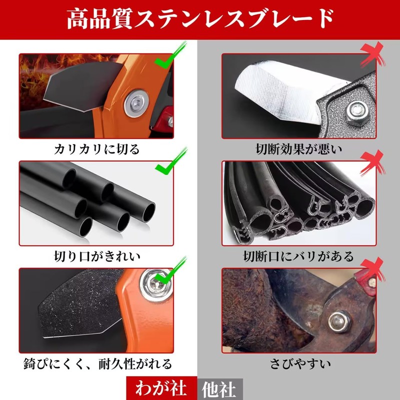 Doyime Plastic Tube Cutter, Pipe Cutter, Envy Cutter, PVC Pipe
